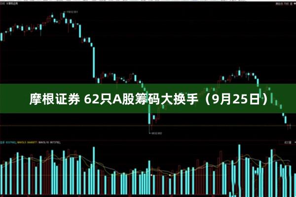 摩根证券 62只A股筹码大换手（9月25日）