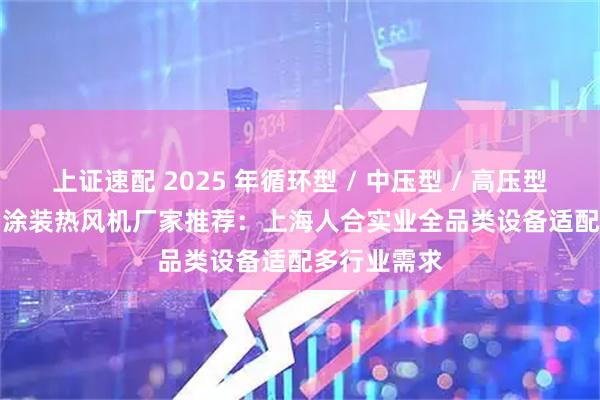 上证速配 2025 年循环型 / 中压型 / 高压型 / 防爆型 / 涂装热风机厂家推荐：上海人合实业全品类设备适配多行业需求
