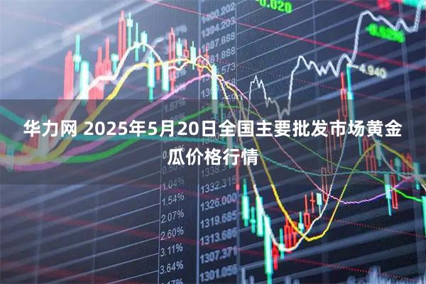 华力网 2025年5月20日全国主要批发市场黄金瓜价格行情